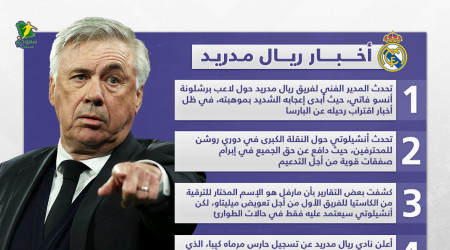 اخبار ريال مدريد| الملكي يسعى لخطف خليفة ميسي.. بديل ميليتاو