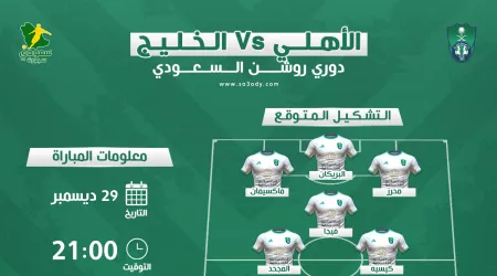  الأهلي ضد الخليج.. موعد المباراة والتشكيل المتوقع