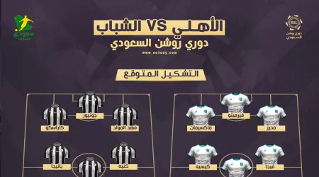  الأهلي ضد الشباب.. موعد المباراة والتشكيل المتوقع للكلاسيكو