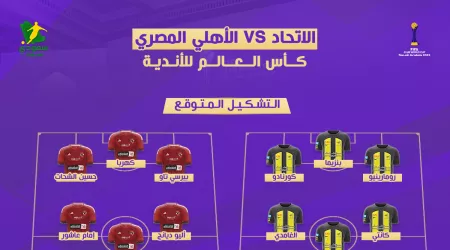 الاتحاد ضد الأهلي المصري.. موعد المباراة والتشكيل المتوقع