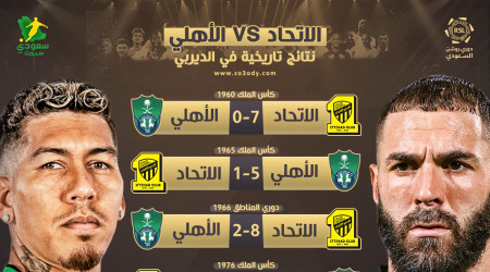 الاتحاد ضد الأهلي | ثمانية مرعبة وفوز سباعي في أكبر نتائج الديربي