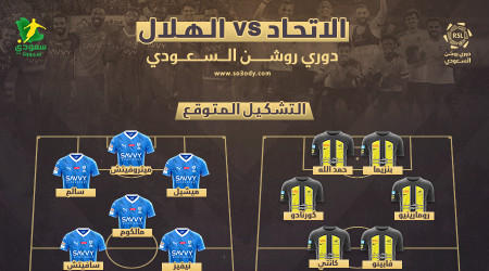 الاتحاد ضد الهلال.. موعد مباراة الكلاسيكو والتشكيل المتوقع