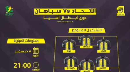 الاتحاد ضد سباهان| موعد المباراة والقناة الناقلة والتشكيل المتوقع