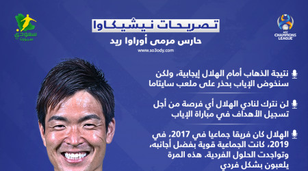 الانتقام من الهلال ونقطة الضعف.. تصريحات نارية من حارس أوراوا