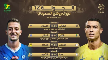 فريق_0 الدوري السعودي 12|الاتحاد ضد الشباب والنصر ينتظر هدية الفتح