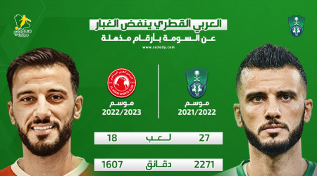 العربي ينقذ مسيرة السومة مع الأهلي..أرقام مرعبة تربك إدارة الراقي