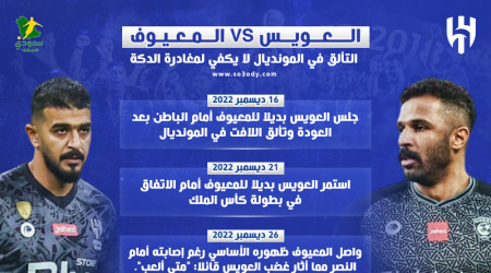 العويس VS المعيوف.. التألق في المونديال لا يكفي لمغادرة الدكة