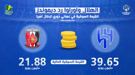 القيمة السوقية| انهيار كبير في الهلال.. وميشيل = ثلاثي أوراوا