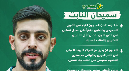 النابت يكشف مدة عقده مع الأهلي ..ورسالة مثيرة لنجمي النصر والهلال