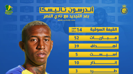 النصر يفاجئ تاليسكا.. راتب جنوني في اليوم الواحد بدون أي لقب
