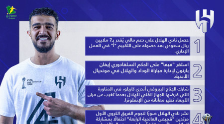 الهلال في المونديال.. عودة كاريلو وتحديد حكم مباراة الوداد الهلال في المونديال.. عودة كاريلو وتحديد حكم مباراة الوداد
