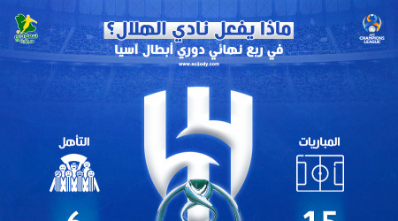 الهلال في ربع النهائي.. كارثة كوريا التاريخية تهدد بضياع اللقب الهلال في ربع النهائي.. كارثة كوريا تهدد بضياع اللقب الآسيوي