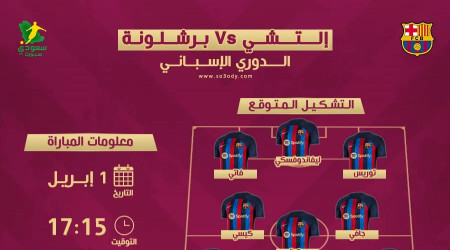 برشلونة ضد إلتشي.. موعد المباراة والتشكيل المتوقع والقناة الناقلة