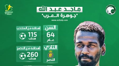 ماجد عبدالله يقتحم صراع النصر والهلال..أرقام مرعبة وتاريخ لا يكذب