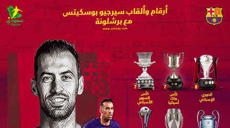 بوسكيتس يغادر برشلونة بعد 15 عاما.. وصراع ناري بين الهلال والنصر