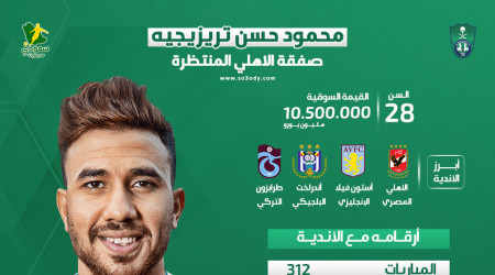 تريزيجيه.. 7 معلومات عن صفقة الأهلي الكبرى