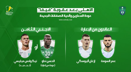 ثلاثي الأهلي للهلال والنصر والاتحاد.. وضم اسمين بعد عقوبة فيفا