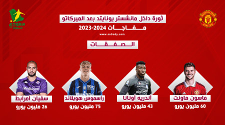 ثورة مانشستر يونايتد المرعب تهدد عرش سيتي.. مفاجآت تين هاج الكبرى