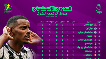  جدول ترتيب الدوري الإنجليزي بعد نهاية الجولة الأولى