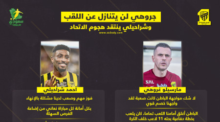 تصريحات مفاجئة من ثنائي الاتحاد بعد الاقتراب من لقب الدوري