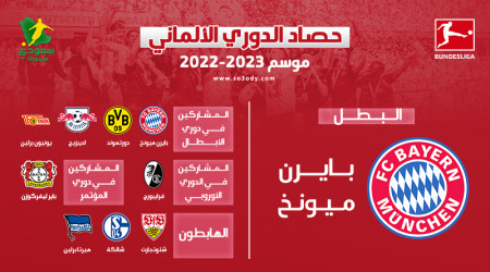 حصاد الدوري الألماني.. بايرن الأفضل وصدمة دورتموند وكارثة شالكة