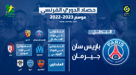 حصاد الدوري الفرنسي.. باريس البطل مهما حدث وجائزة خاصة لميسي