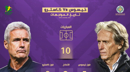 خيسوس يكتسح كاسترو تاريخيا قبل قمة الهلال والنصر.. الأرقام تؤكد