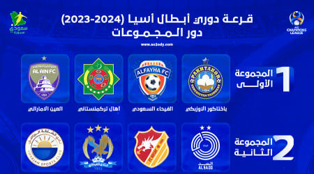  دوري أبطال آسيا 2024.. مجموعة سهلة للهلال وقوية للنصر والاتحاد