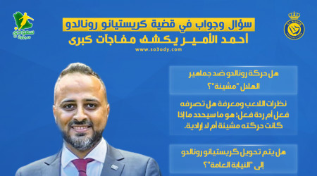 سعودي سبورت يكشف عقوبات رونالدو مع النصر.. ومصيره أمام النيابة