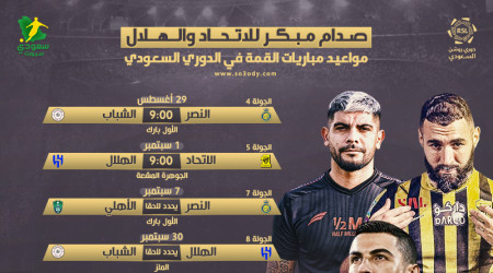 صدام مبكر للاتحاد والهلال..مواعيد مباريات القمة في الدوري السعودي