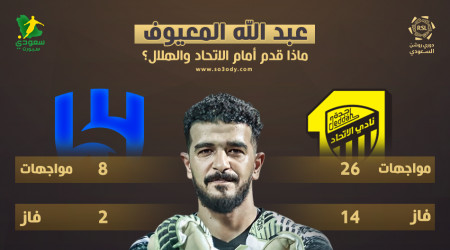 صفقة الموسم.. ماذا قدم المعيوف في 34 مباراة أمام الاتحاد والهلال؟
