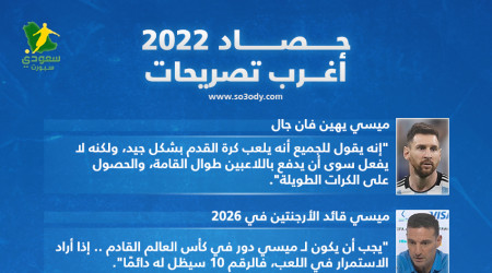 قالوا في 2022.. مانشستر يونايتد نادي ترفيهي والأوروبيين منافقين