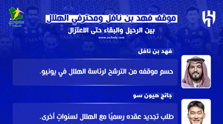 قرار بن نافل.. وأجانب الهلال بين الرحيل والبقاء حتى الاعتزال