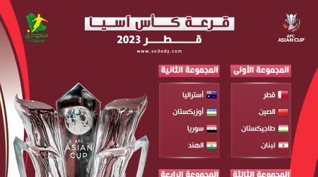  قرعة كأس آسيا 2023| رسميا.. صدام عربي للسعودية وقوية لقطر والعراق