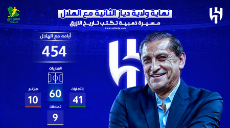 ماذا قدم دياز بعد 454 يوم مع الهلال ؟.. نهاية ولايته الثانية