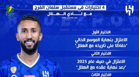مستقبل الفرج.. بين خيانة الهلال مع النصر والاعتزال في هذه الدولة