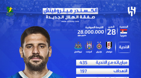 ميتروفيتش مهاجم الهلال المنتظر.. سجل 43 هدفا في موسم واحد !