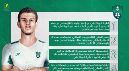 ميركاتو الأهلي | إتمام صفقة نجم روما رسميا ومفاجأة بشأن زيلينسكي