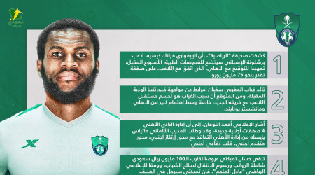 ميركاتو الأهلي| تطورات حاسمة بشأن صفقتي أمرابط وتمبكتي