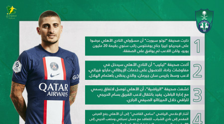 ميركاتو الأهلي| عرض خيالي لثنائي الشباب ونجم يوفنتوس يصدم الراقي