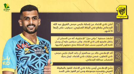 ميركاتو الاتحاد| حارس التعاون بديلا للجدعاني.. وحل لصفقة فابينيو