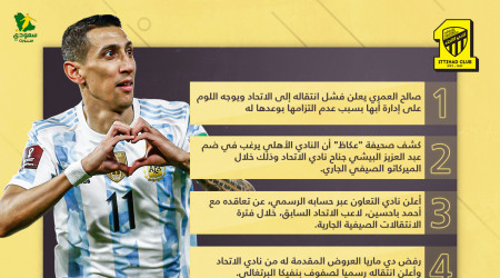 ميركاتو الاتحاد| دي ماريا يختار بنفيكا.. وفشل صفقة العمري