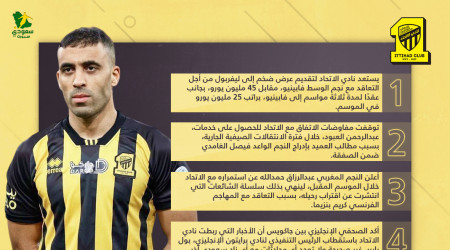 ميركاتو الاتحاد| عرض ضخم يقرب نجم ليفربول وأزمة جديدة بسبب العبود