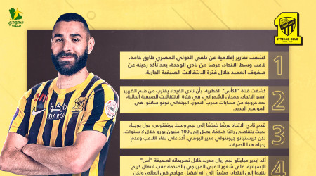 ميركاتو الاتحاد|يوفنتوس يتمسك ببقاء نجمه وحامد يتلقى عرضا مغريا