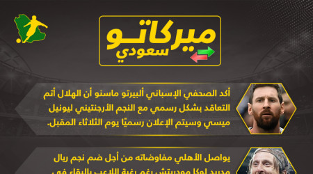 ميركاتو سعودي| الهلال يستعد لتقديم ميسي وبنزيما يصدم الاتحاد ميركاتو سعودي| الهلال يستعد لتقديم ميسي وبنزيما يصدم الاتحاد