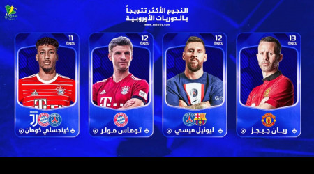 ميسي يصعد للوصافة.. النجوم الأكثر تتويجا بالدوريات الأوروبية