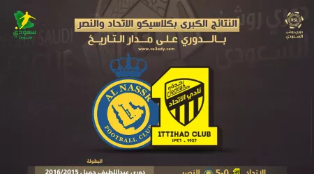 9 - 4 .. الاتحاد يكتسح النصر في صراع النتائج التاريخية