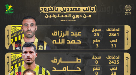 نجم النصر وثنائي الاتحاد ..الميركاتو العالمي يطيح بنجوم دوري روشن