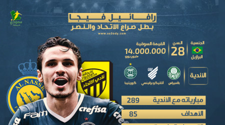 نجم برازيلي جديد يشعل الصراع بين النصر والاتحاد.. وصيف العالم