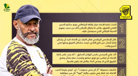 نشرة الاتحاد| إقالة سانتو.. وإدارة حل الأزمات